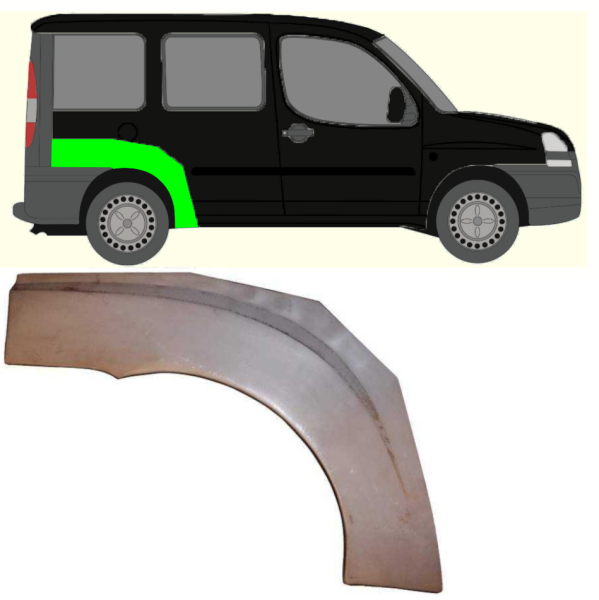 Radlauf für Fiat Doblo 2001 - 2010 rechts